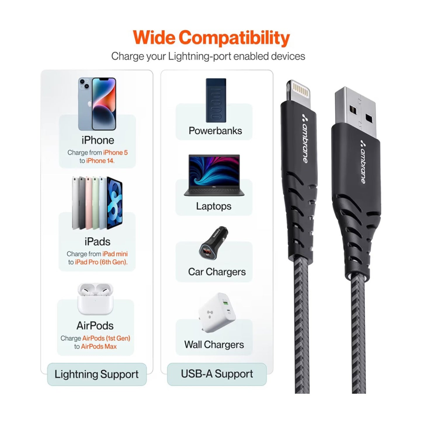 Ambrane USB-A to Lightning Braided Fast Charging Cable