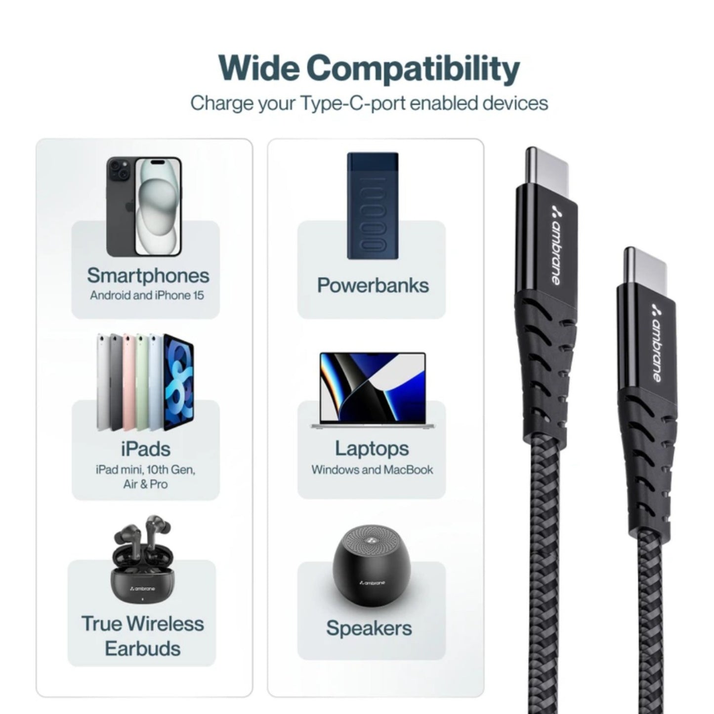 Ambrane Type-C to Type-C 60W Fast Charging Braided Cable