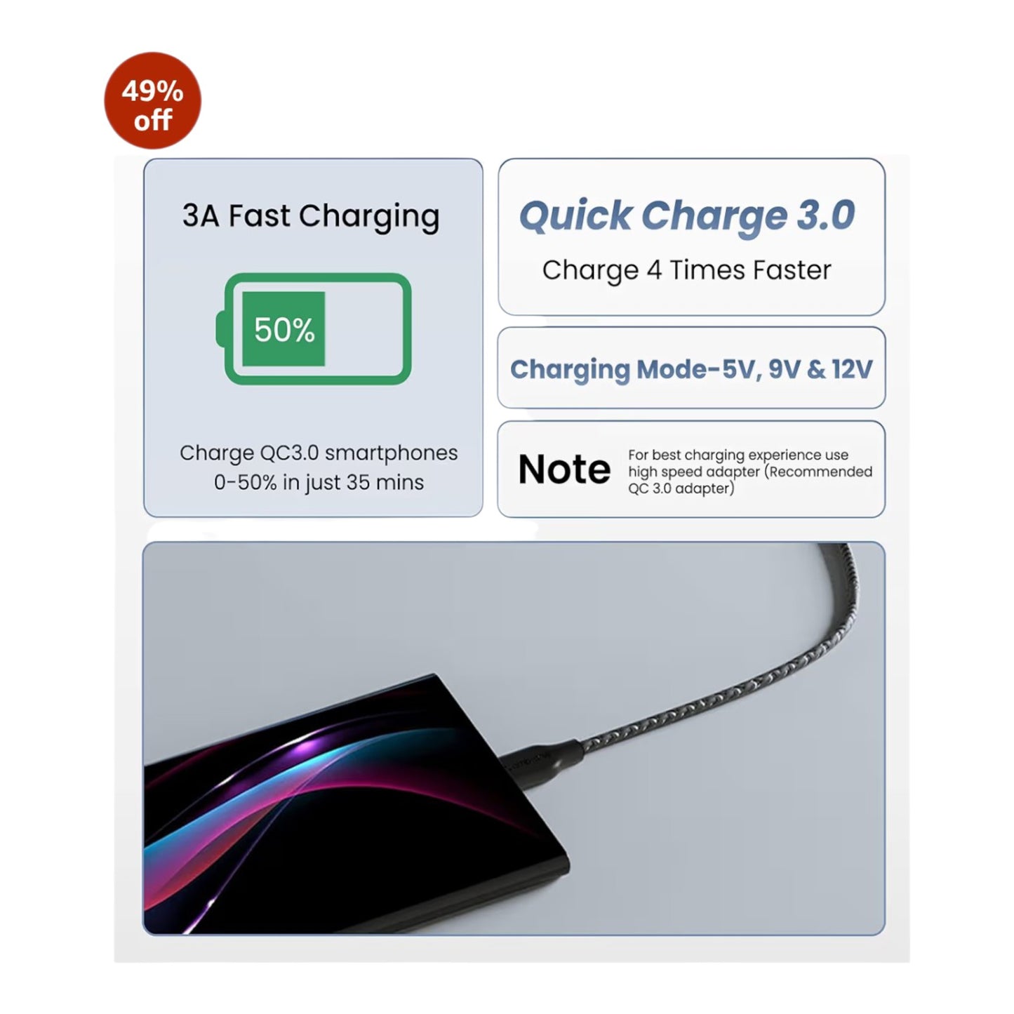 Ambrane USB-A to Type-C Braided Fast Charging Cable