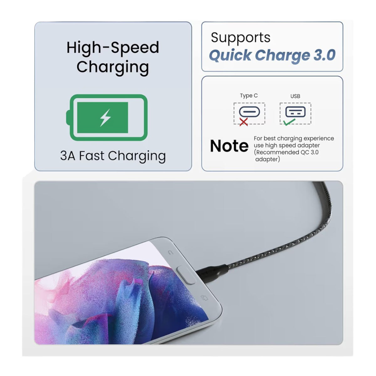 Ambrane USB-A to Micro USB Braided Fast Charging Cable