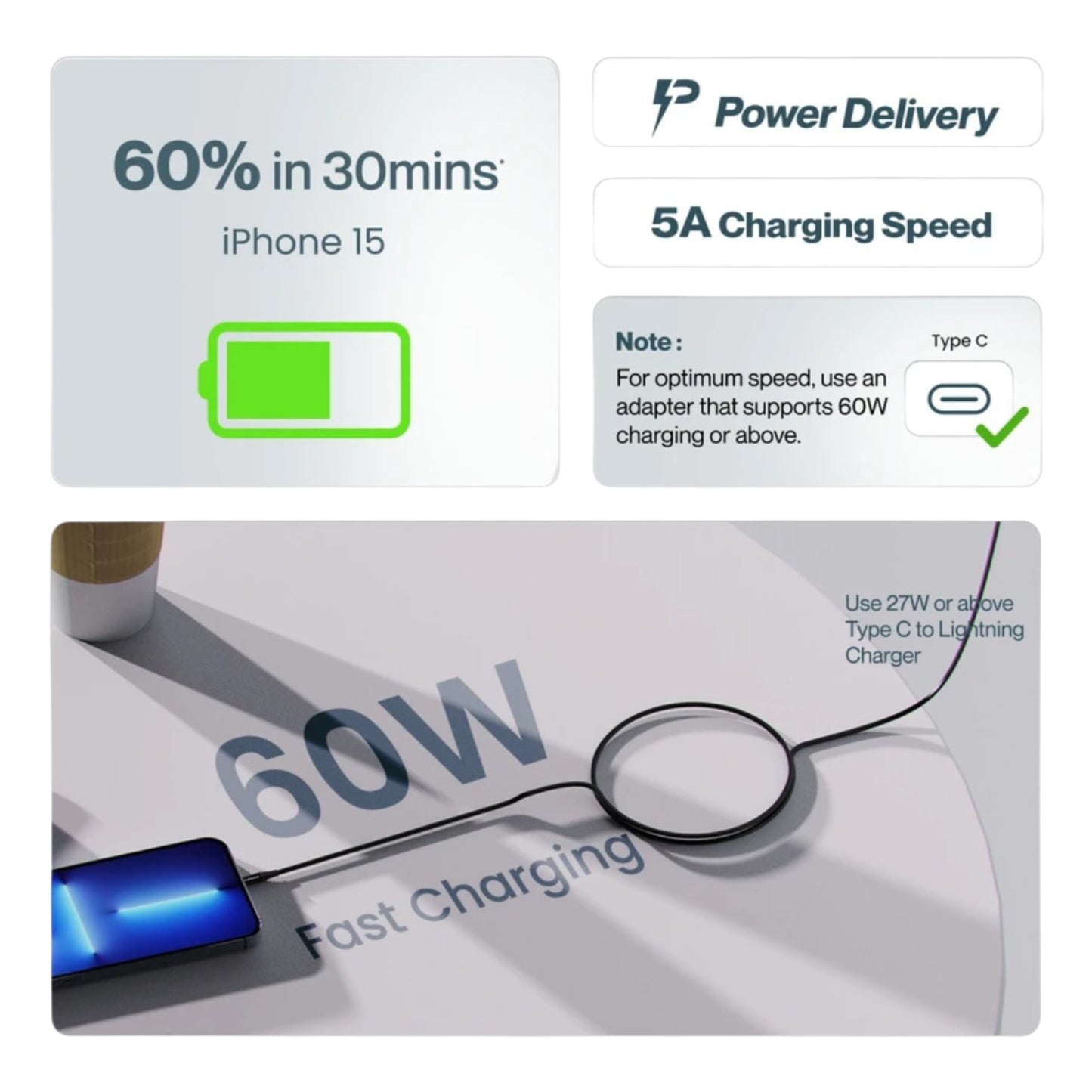 Ambrane Type-C to Type-C 60W Fast Charging Braided Cable