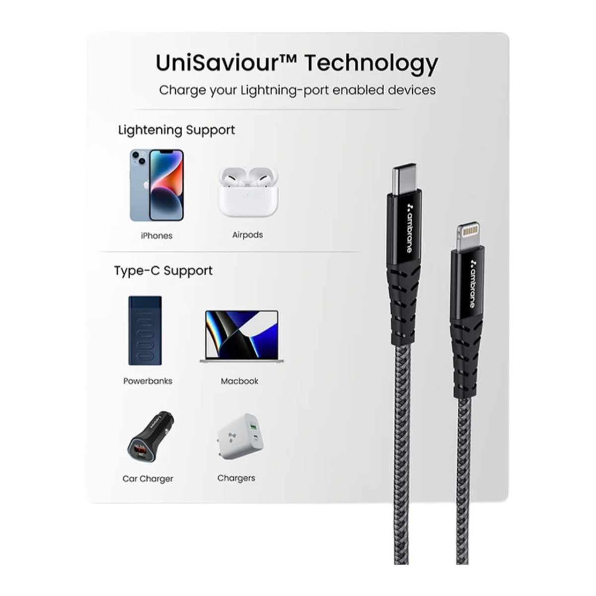 ype-C to Lightning Fast Charging Cable