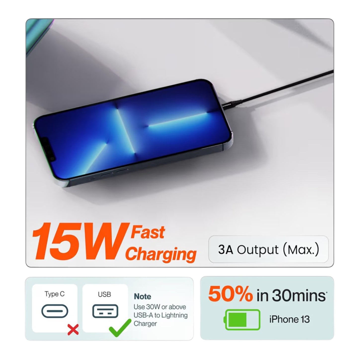 Ambrane USB-A to Lightning Braided Fast Charging Cable