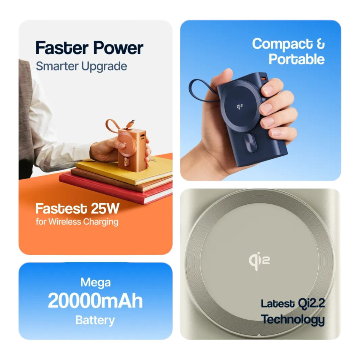 AerosynQ Orbit 20000 MAH